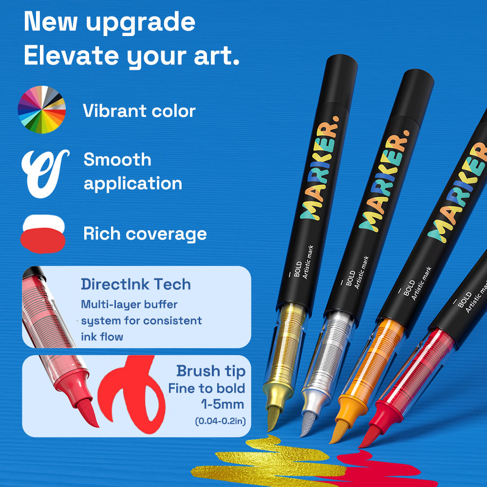 Akrilik Boya Kalemi Seti - 60/ - Copic Marker Classic incelemesi ve fiyatı